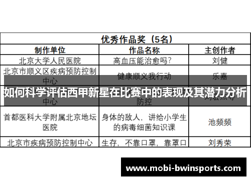 如何科学评估西甲新星在比赛中的表现及其潜力分析