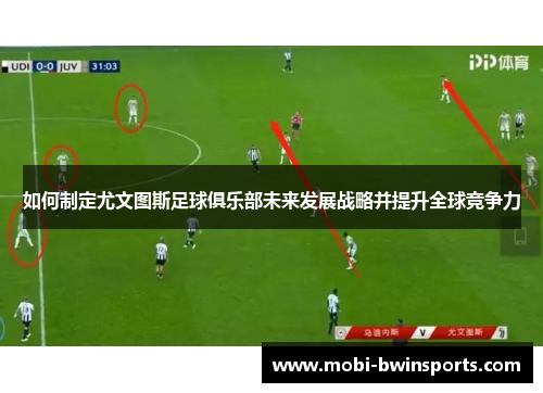 如何制定尤文图斯足球俱乐部未来发展战略并提升全球竞争力